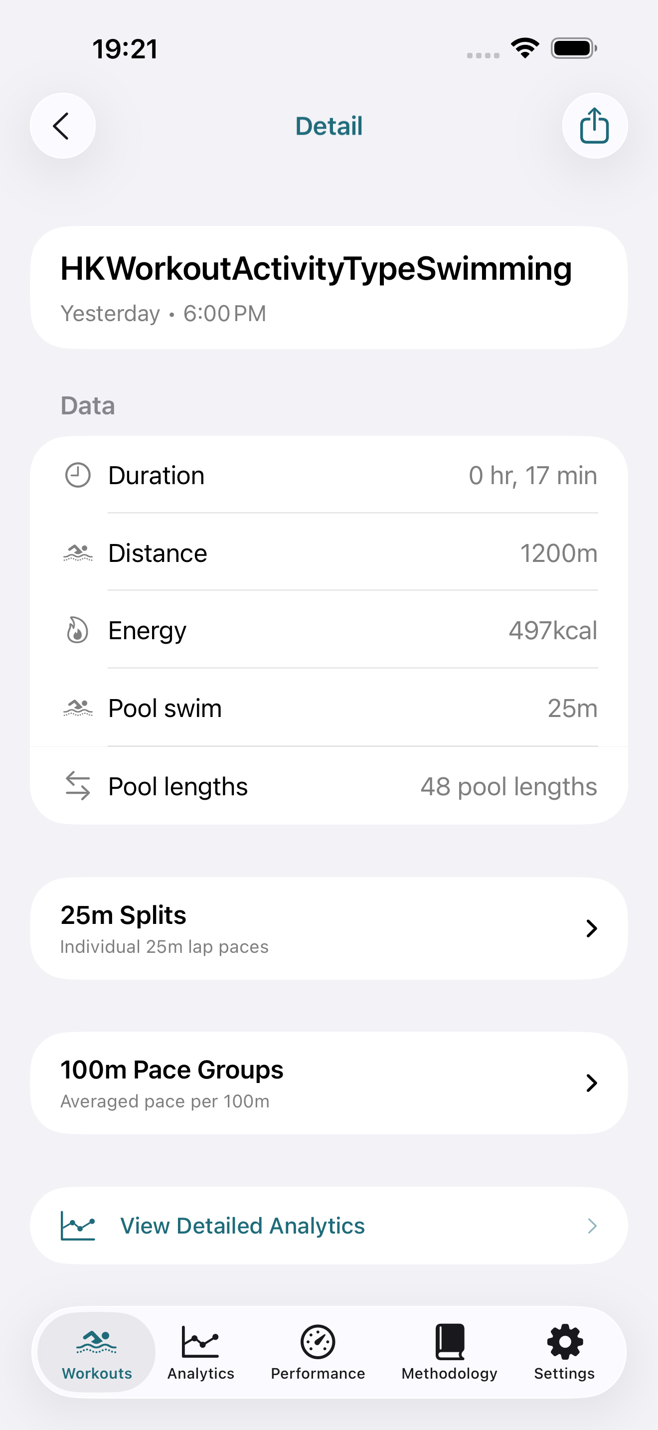Detailed swimming workout analysis with lap-by-lap pace, SWOLF efficiency and heart rate data